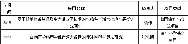 国家自科.png