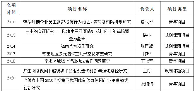 教育部.png