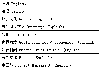 第一个学期的课程.png